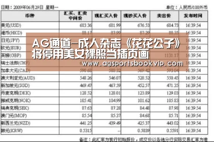AG通道-成人杂志《花花公子》将停用美女裸照当插页画(图2) AG真人